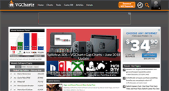 Desktop Screenshot of network.vgchartz.com