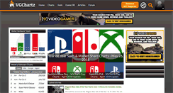 Desktop Screenshot of e3.vgchartz.com